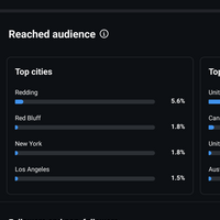 Portfolio Thumbnail 4