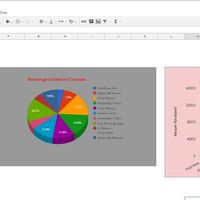 Sales Report using Google Docs