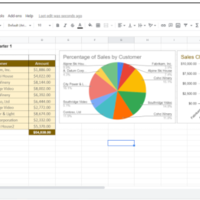 Google Sheet