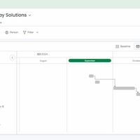 Gantt chart for the website redesign project timeline.