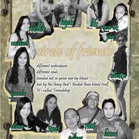 My first editing wok after Youtube Tutorials