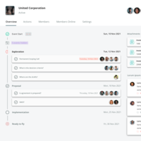 SAAS - Dashboard