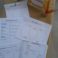 instructional materials I designed