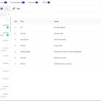 Online Support