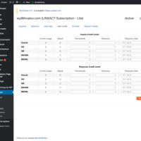 Woocommerce Subscription - Usage Limits