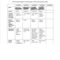 Candidate Matrix (Recruitment)