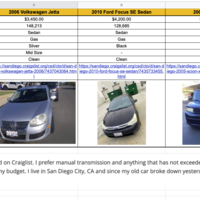 Internet Research_Lead Generation