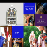 Online perfume shop|Magento 2