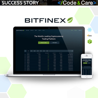 BITFINEX