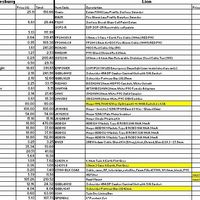Comparison of 3 suppliers and selecting the cheapest ones.