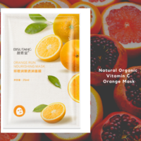 Product Graphic