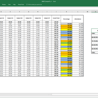 Tabulation in Excel
