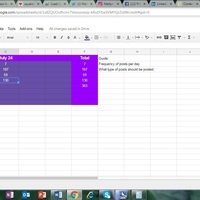 Tracking social media sites