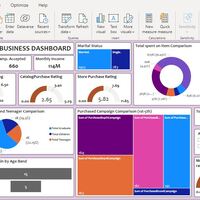 Food App.Business Dashboard 