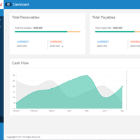 SymoPlus - Android Mobile App