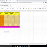 Screenshot of Data Entry