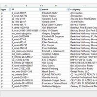 Data entry