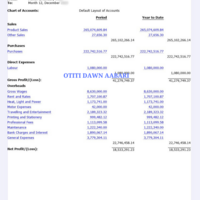 Income Statement with Sage 50