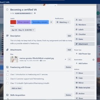 Project management work using Trello