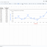 Google Sheets