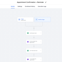 WORKFLOW BUILT ON GOHIGHLEVEL