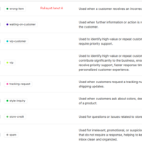 Gorgias Ticket Tagging System