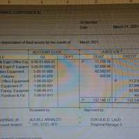 Journal Voucher
