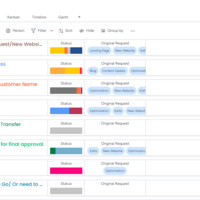 Monday CRM Board Customization