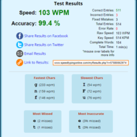 [103 WPM] Typing Speed