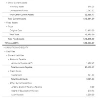 QuickBooks Online Balance Sheet
