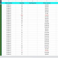 Product Listing Management