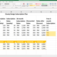 Data entry