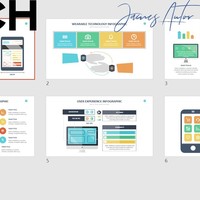 Commissioned Templates