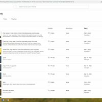 Youtube Channel Content