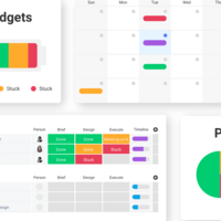 Monday Dashboard