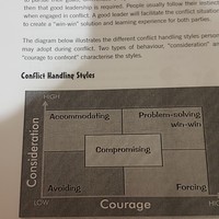 Training Manual