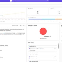 ClickpUp Project Dashboard 