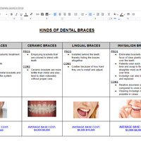 Internet research report sample