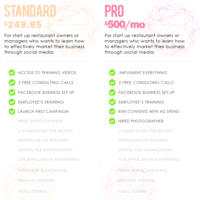Sample Packages Design