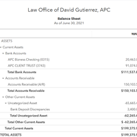 Balance Sheet