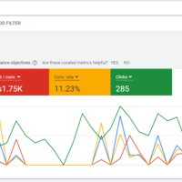 May 2021 performance - Online Quran Tuition