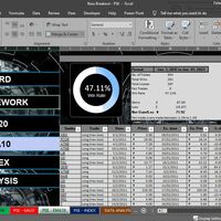 Trading Strategy Backtesting with Dashboard