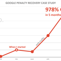 Bouncing Back from Google Penalty