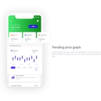 Crypto App Insider View
