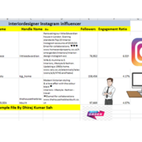 Instagram  influncer