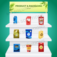 Product Design