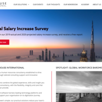 redhousei.com