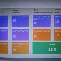 QA Score