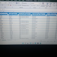 The cleaning process of skills acquisition dashboard 