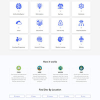 Datadev- Freelancer site